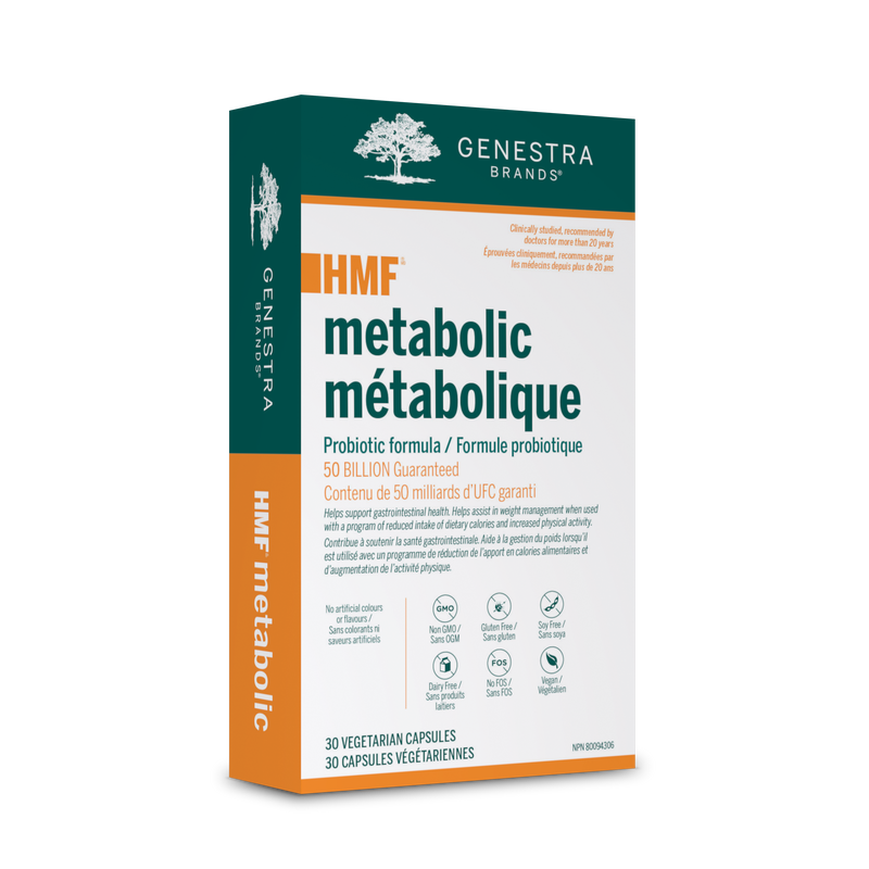 HMF Metabolic