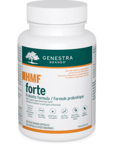 HMF Forte