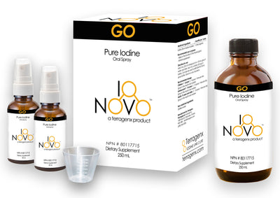 IoNovoGO - Iodine Oral Spray