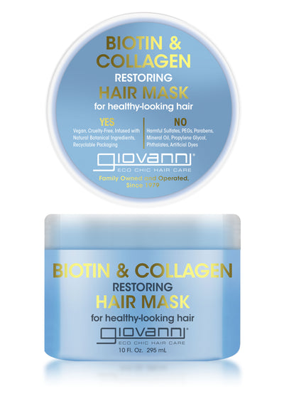 Biotin&Collagen Restor. Hair Mask