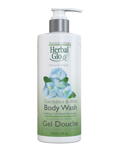 Eucalyptus Mint Hand & Body Wash