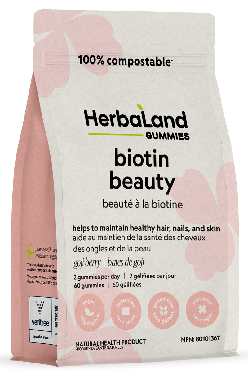 Biotin Beauty