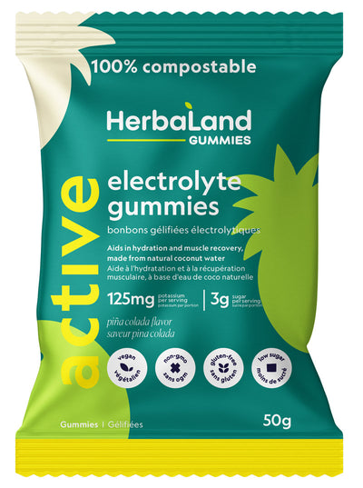 Electrolyte Gummies