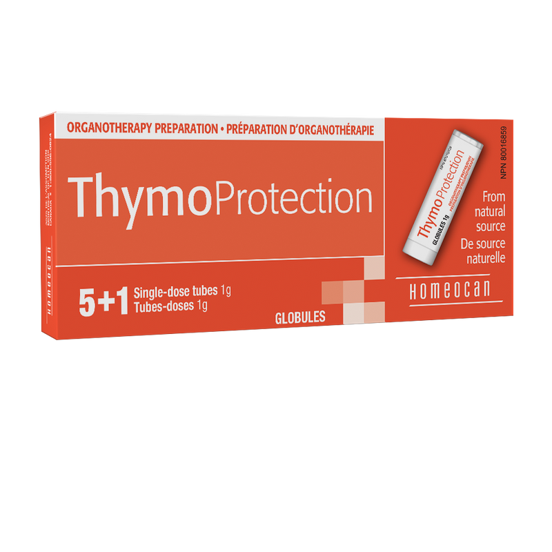 Thymo Protection