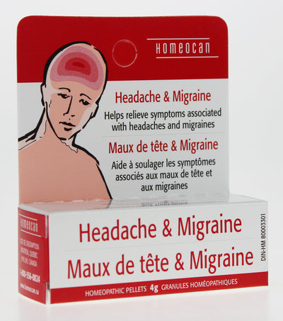 Headache & Migraine Pellets