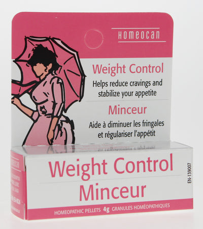 Weight Control Pellets