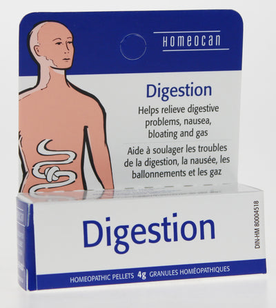 Digestion Pellets