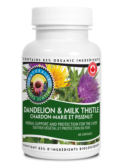 Milk Thistle Dandelion