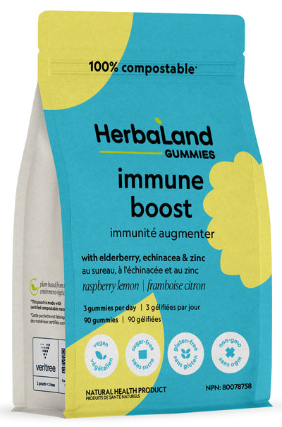 Gummies For Adults: Immune Plus