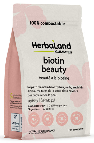 Gummies For Adults: Biotin Beauty